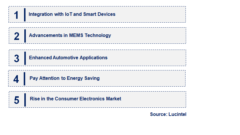 Emerging Trends in the Proximity Sensor Market
